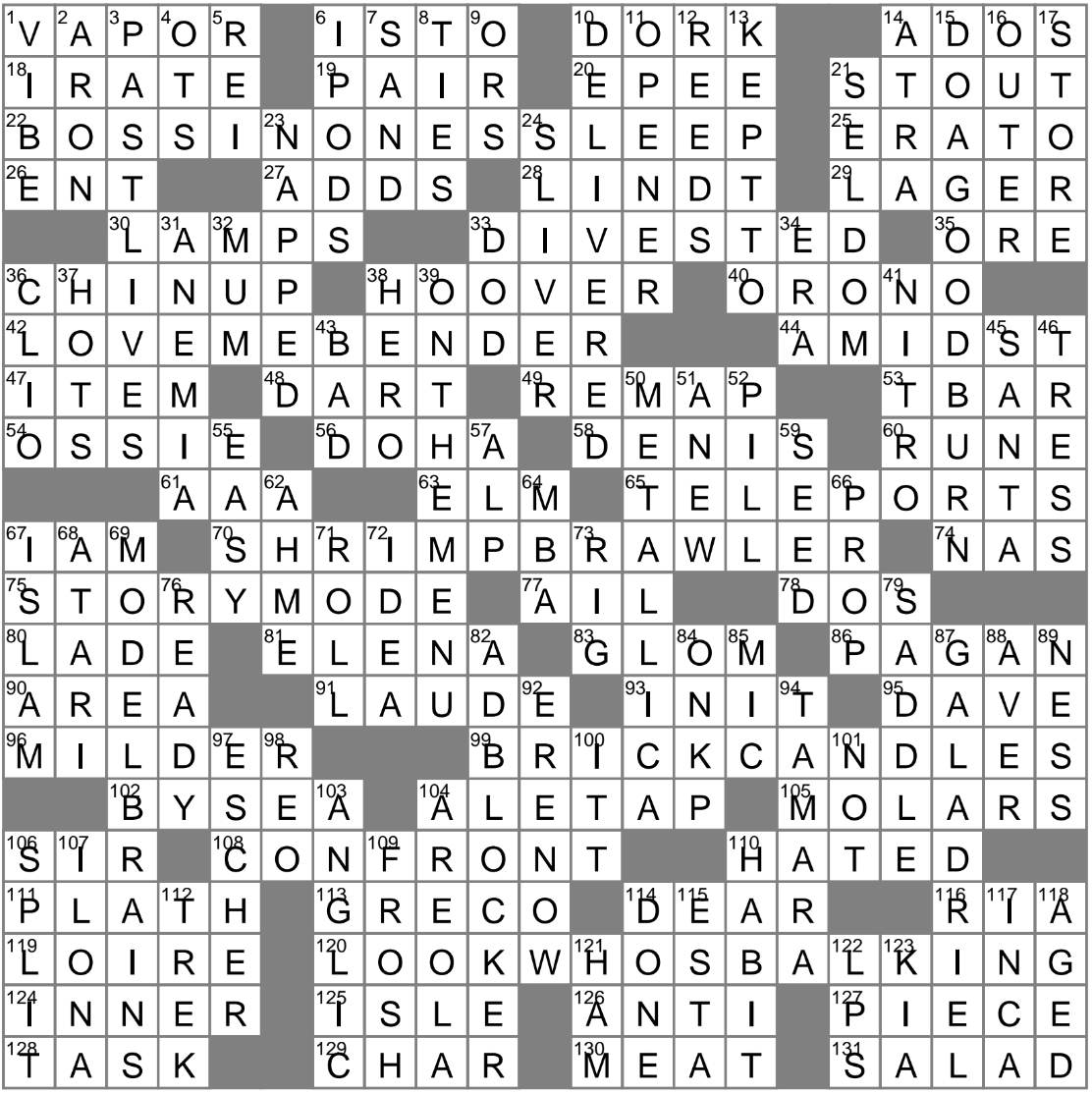 Gets There In No Time Crossword Clue Archives LAXCrossword Gets There In No Time Crossword Clue Archives LAXCrossword