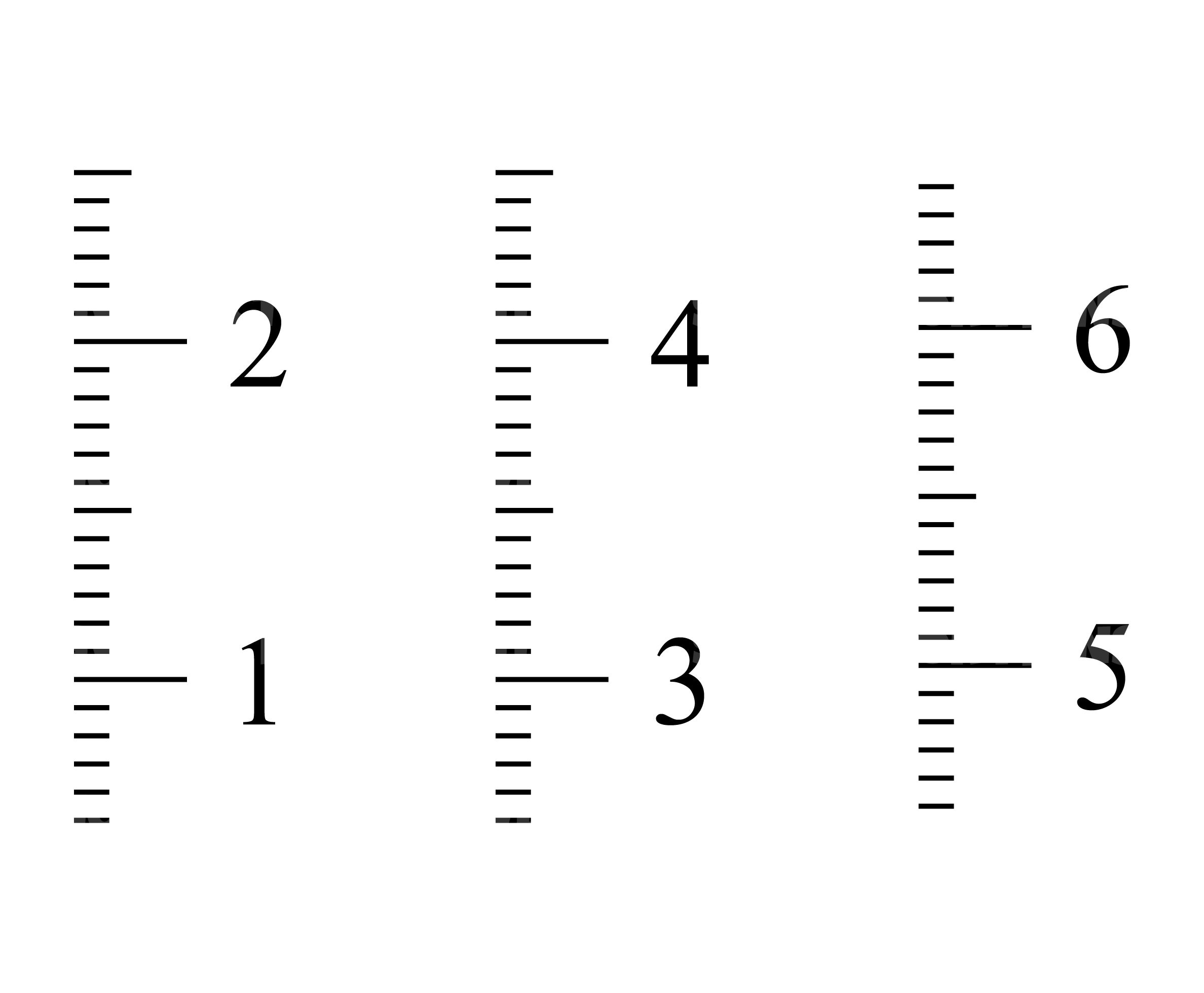Growth Chart Ruler Svg Wall Ruler Svg Vector Cut File For Cricut Silhouette Pdf Png Eps Dxf Decal Sticker Vinyl Pin Etsy Sweden