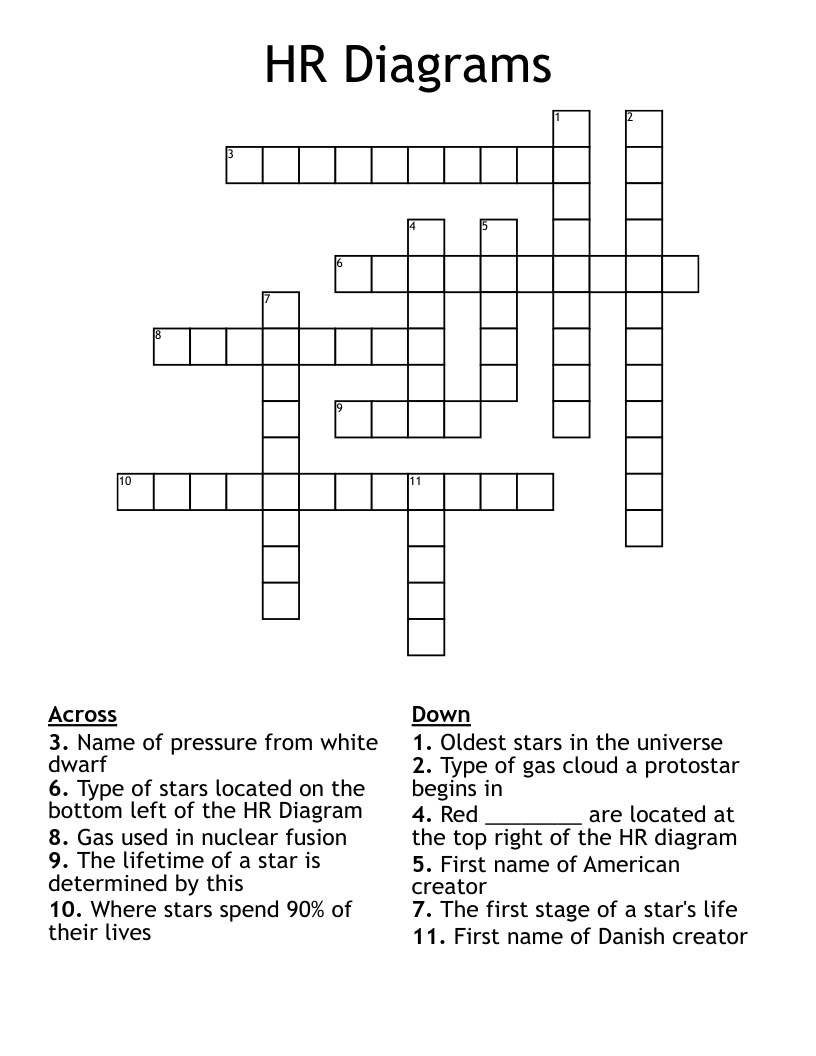 HR Diagrams Crossword WordMint