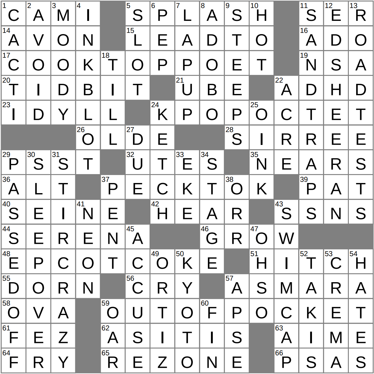 la times free crossword puzzles
