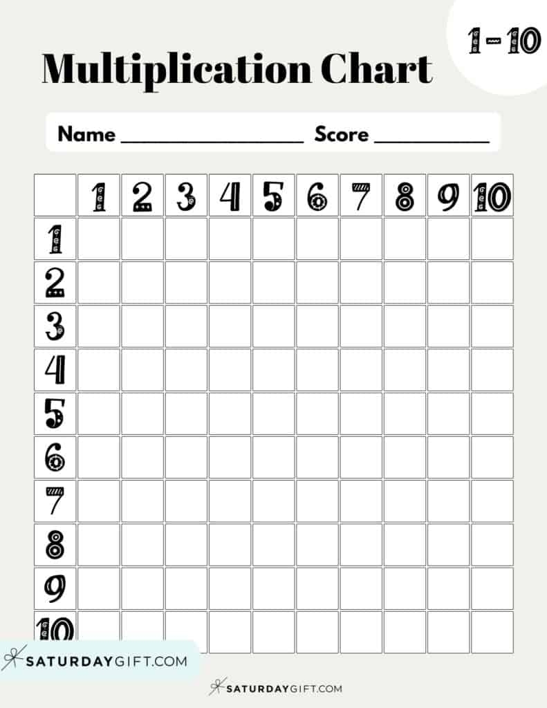 Multiplication Chart 1 To 10 Cute Free Printables Blank Grids