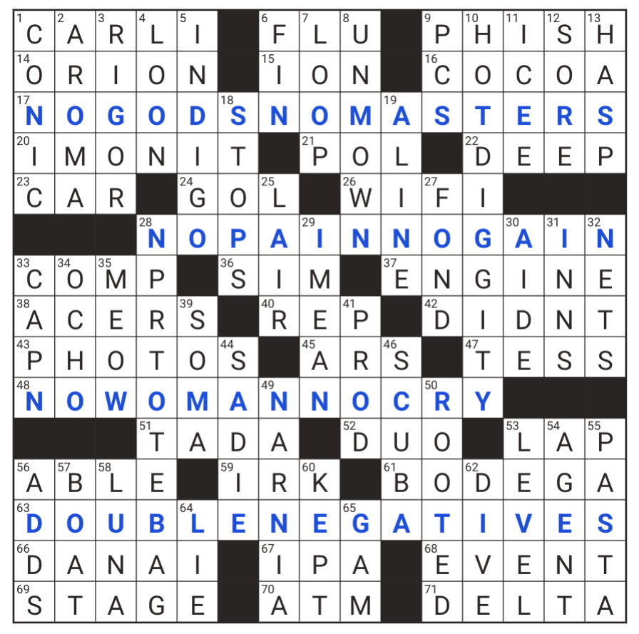 los angeles times crossword puzzle blog los angeles times crossword puzzle blog