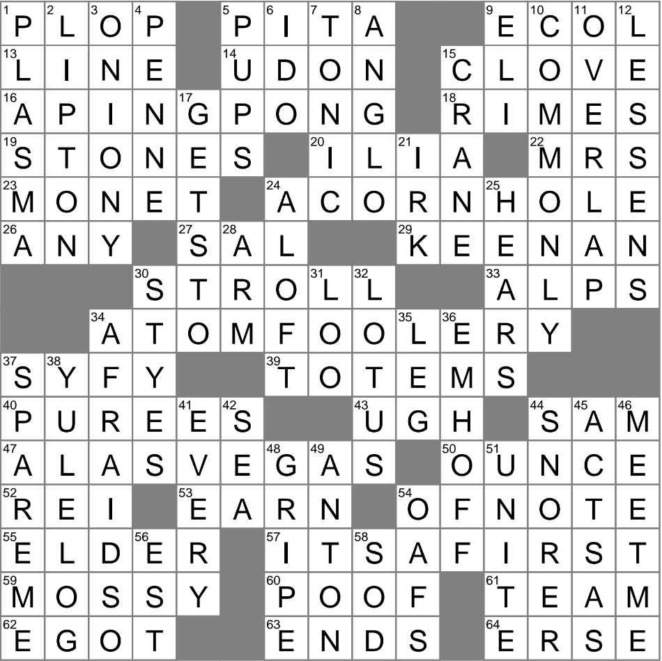 triangle type crossword clue triangle type crossword clue