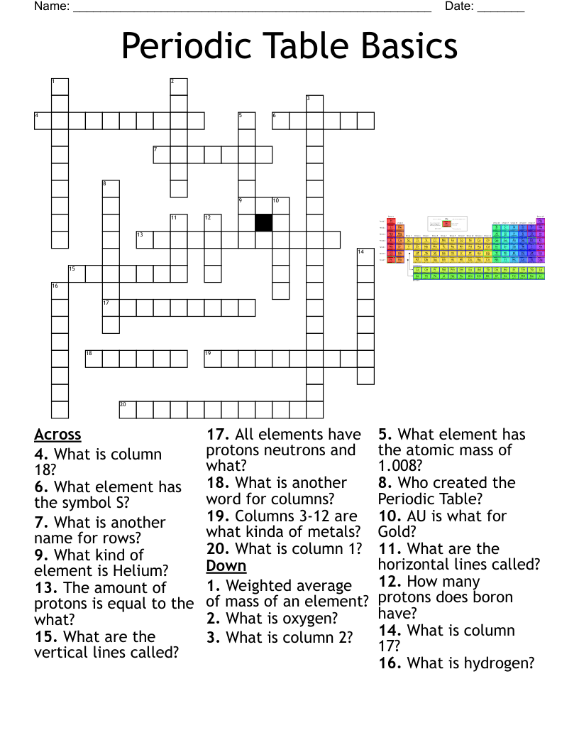 Periodic Table Basics Crossword WordMint Periodic Table Basics Crossword WordMint