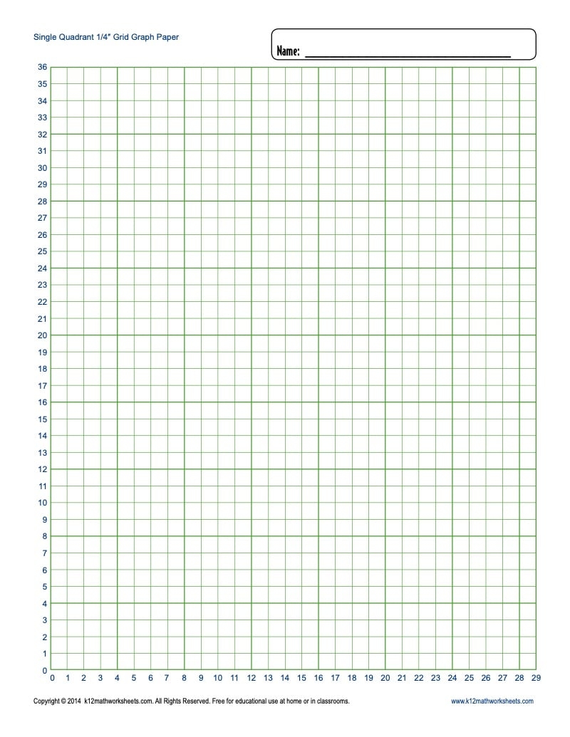 Printable Graph Paper Blank Templates