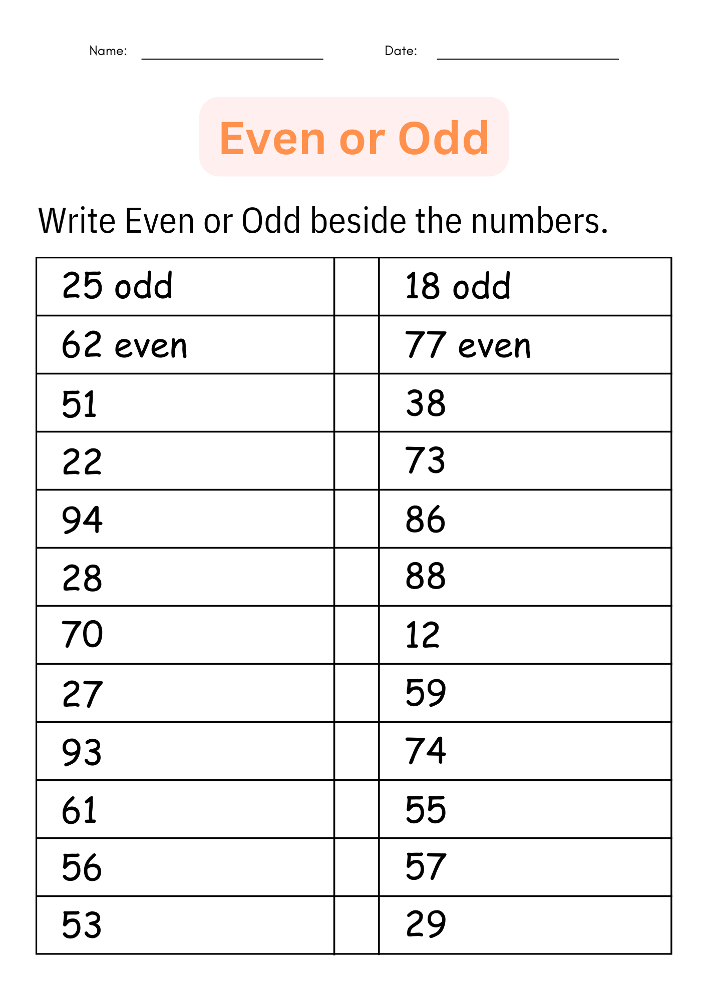 Printable Odd And Even Numbers Worksheet Odd And Even Digital For Grade 1 2 Made By Teachers Printable Odd And Even Numbers Worksheet Odd And Even Digital For Grade 1 2 Made By Teachers