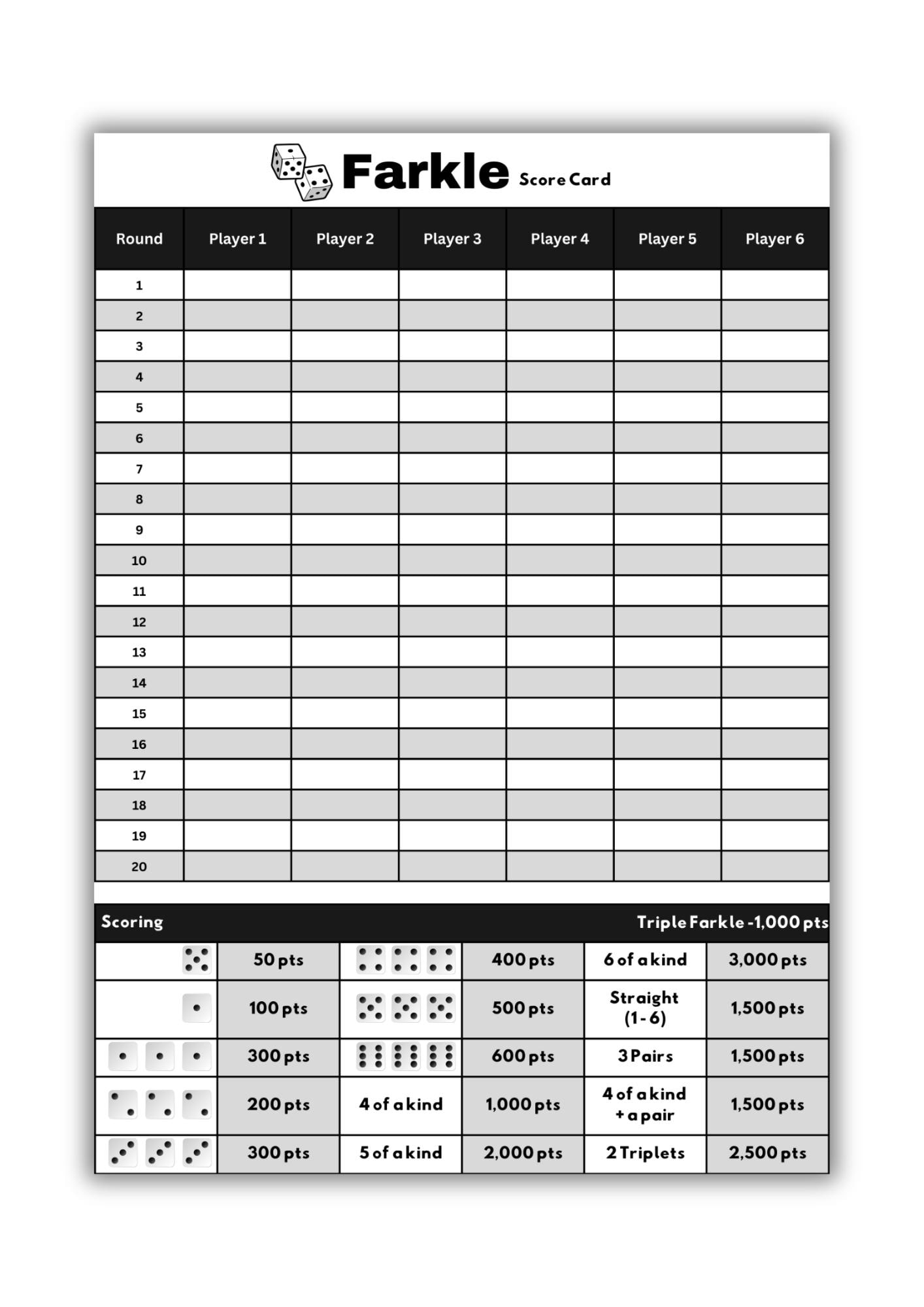 Printable Replacement Score Sheet Compatible With Farkle A4 A5 US Letter PDF Formats Etsy Israel