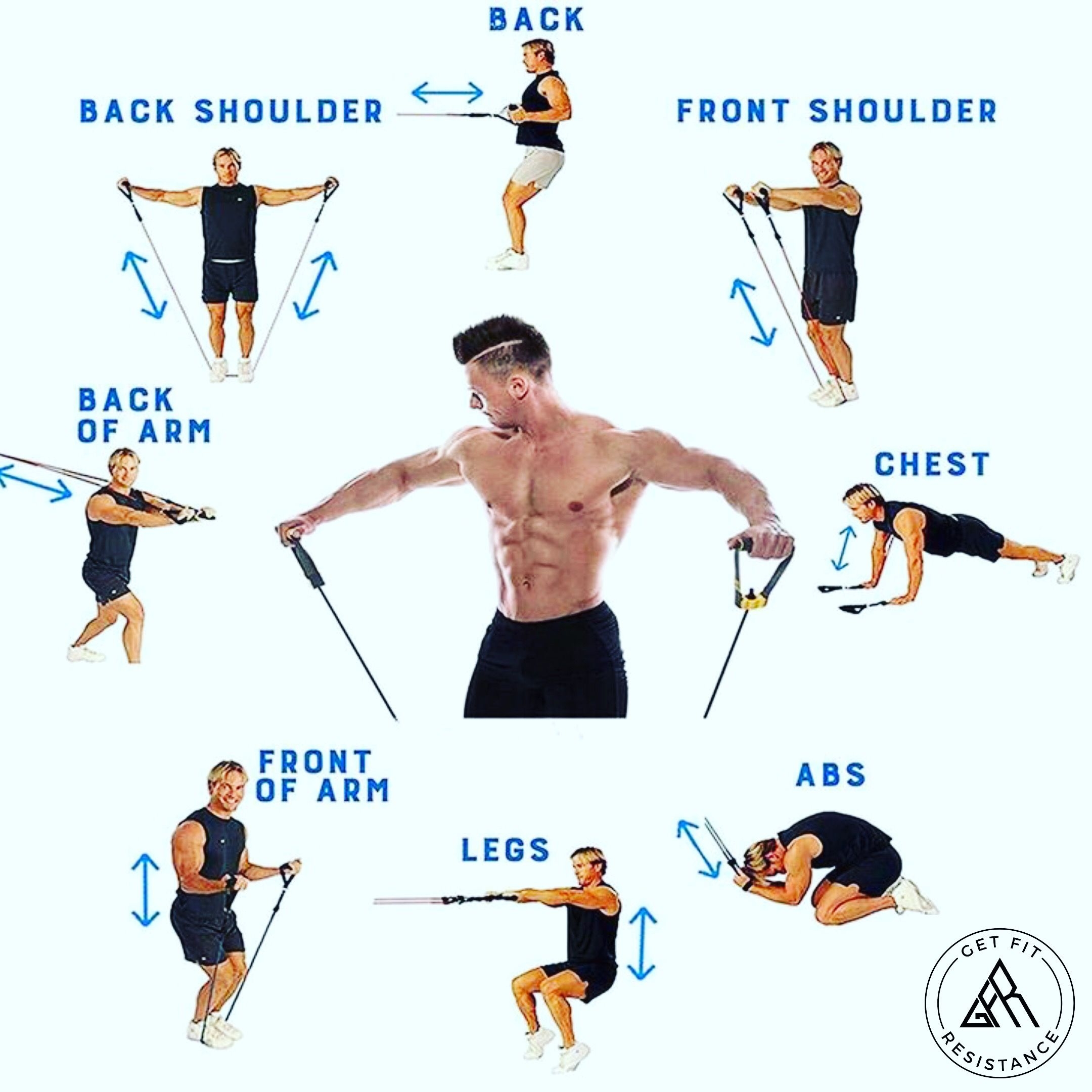 Printable Resistance 15 Minute Workout With Resistance Bands Exercise Chart Resistance Band Full Workout Chart Exercise
