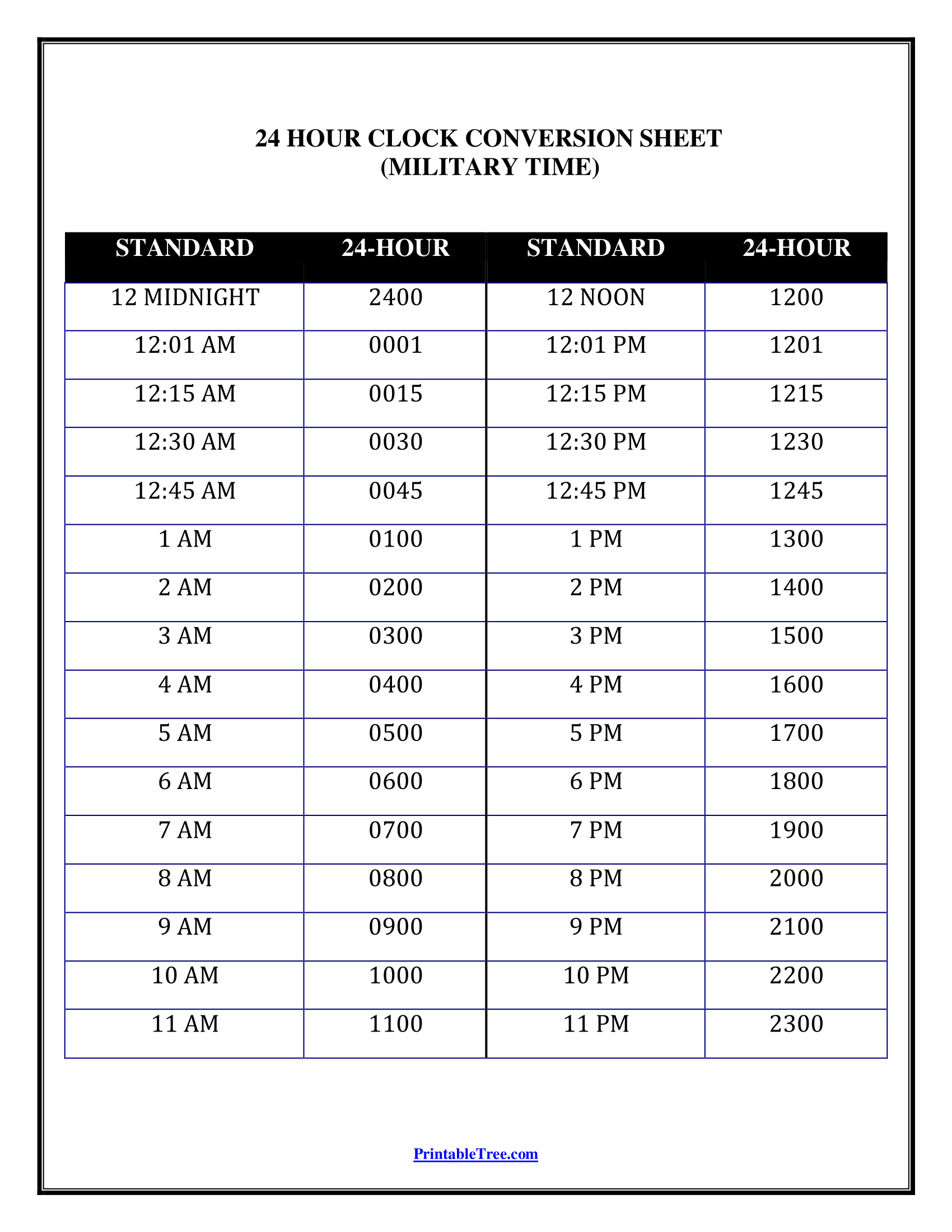 Printable Time Zone Converter Printable Military Time Clock Conversion Sheet Military Time