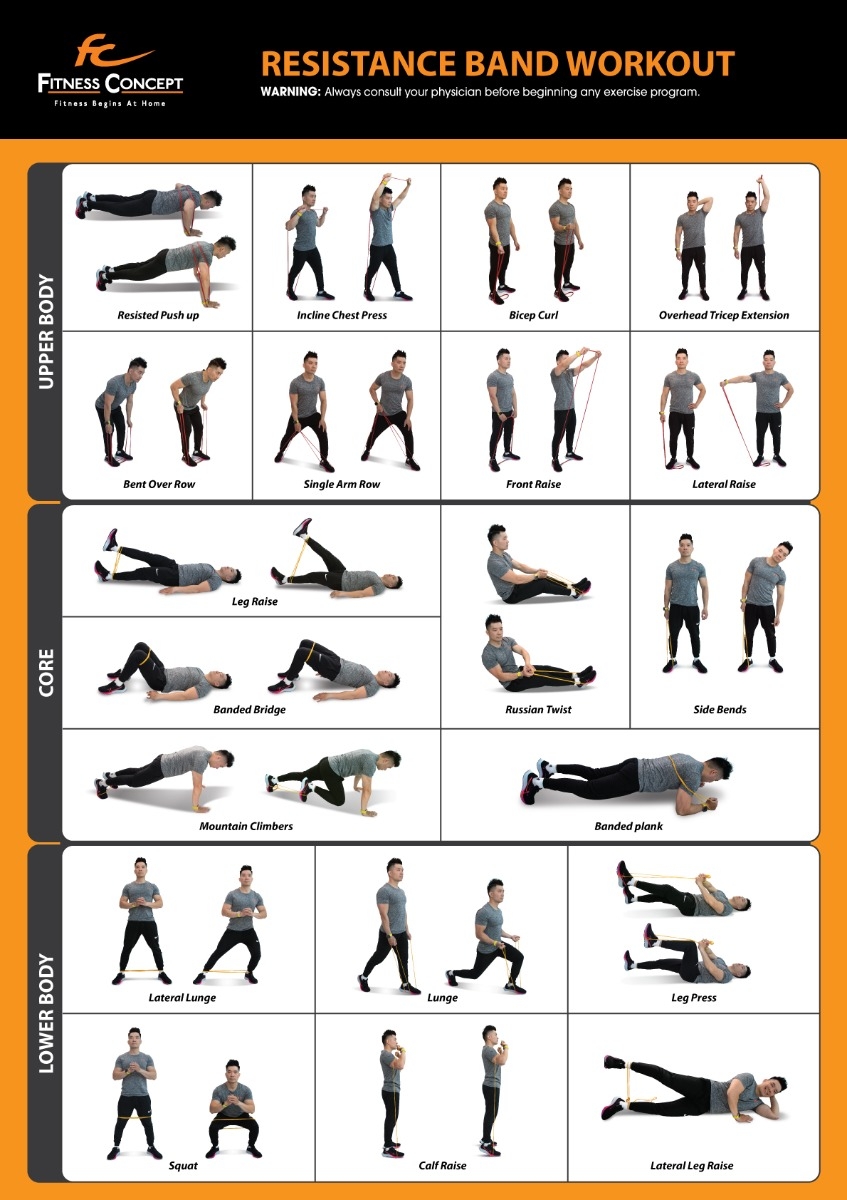 Printable Weight Bands Workout Printable Power Band Exercises Printable Resistance Bands