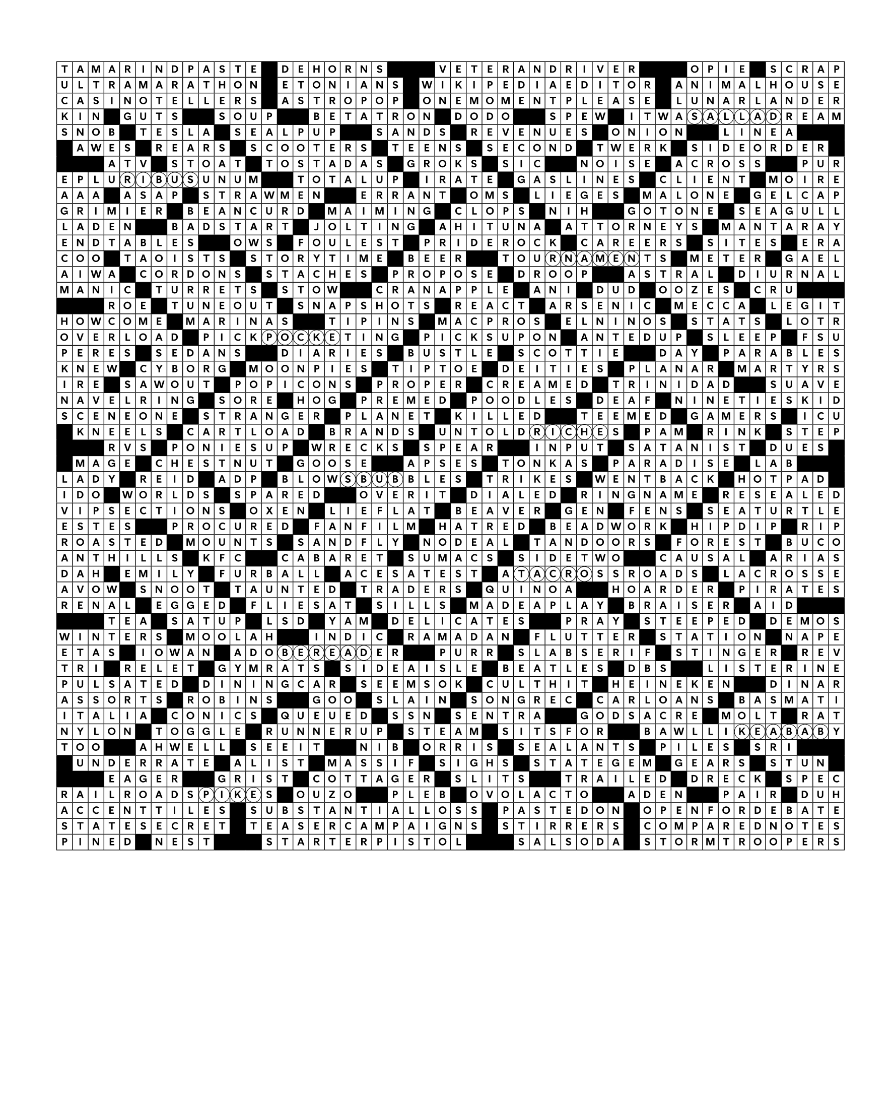 premier crossword answers today premier crossword answers today