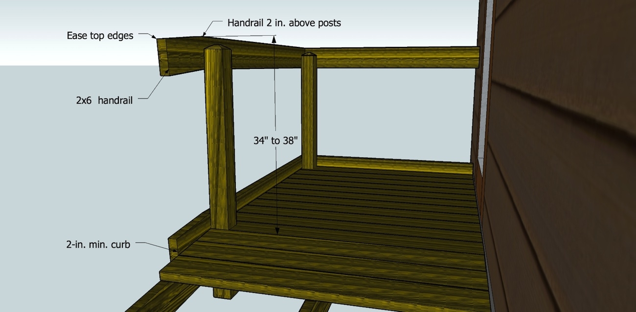 Ramps For The Handicapped THISisCarpentry