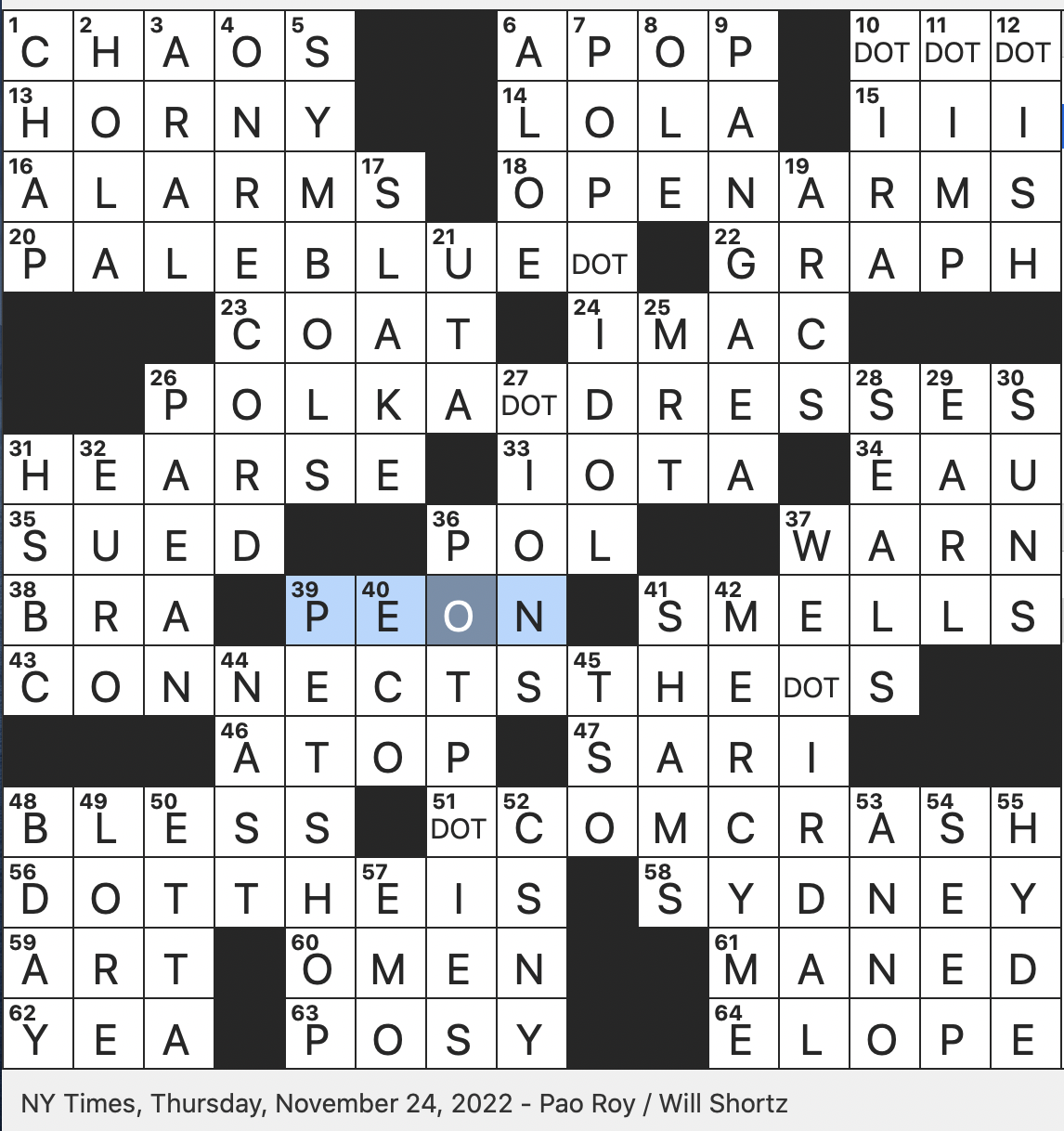 Rex Parker Does The NYT Crossword Puzzle Landmass Once Surrounded By The Superocean Panthalassa THU 11 24 22 Folk rock Quartet Whose Name Derives From Its Members Last Initials 2006 Beyonc Album Rex Parker Does The NYT Crossword Puzzle Landmass Once Surrounded By The Superocean Panthalassa THU 11 24 22 Folk rock Quartet Whose Name Derives From Its Members Last Initials 2006 Beyonc Album