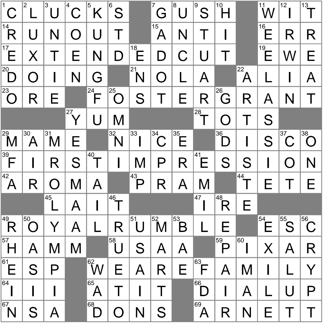 Sell Every Last Copy Crossword Clue Archives LAXCrossword Sell Every Last Copy Crossword Clue Archives LAXCrossword