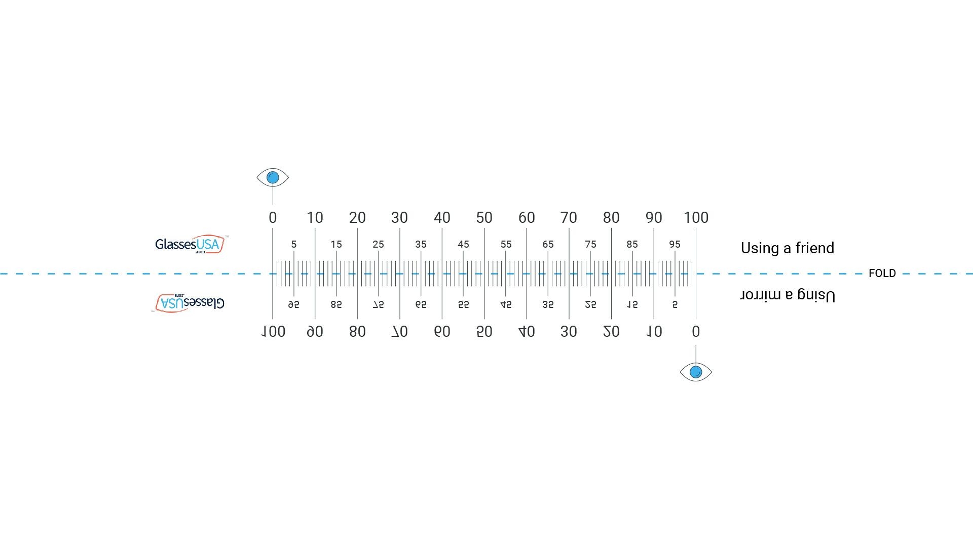 Shop Mm Ruler For Glasses 2026 How To Measure Your PD