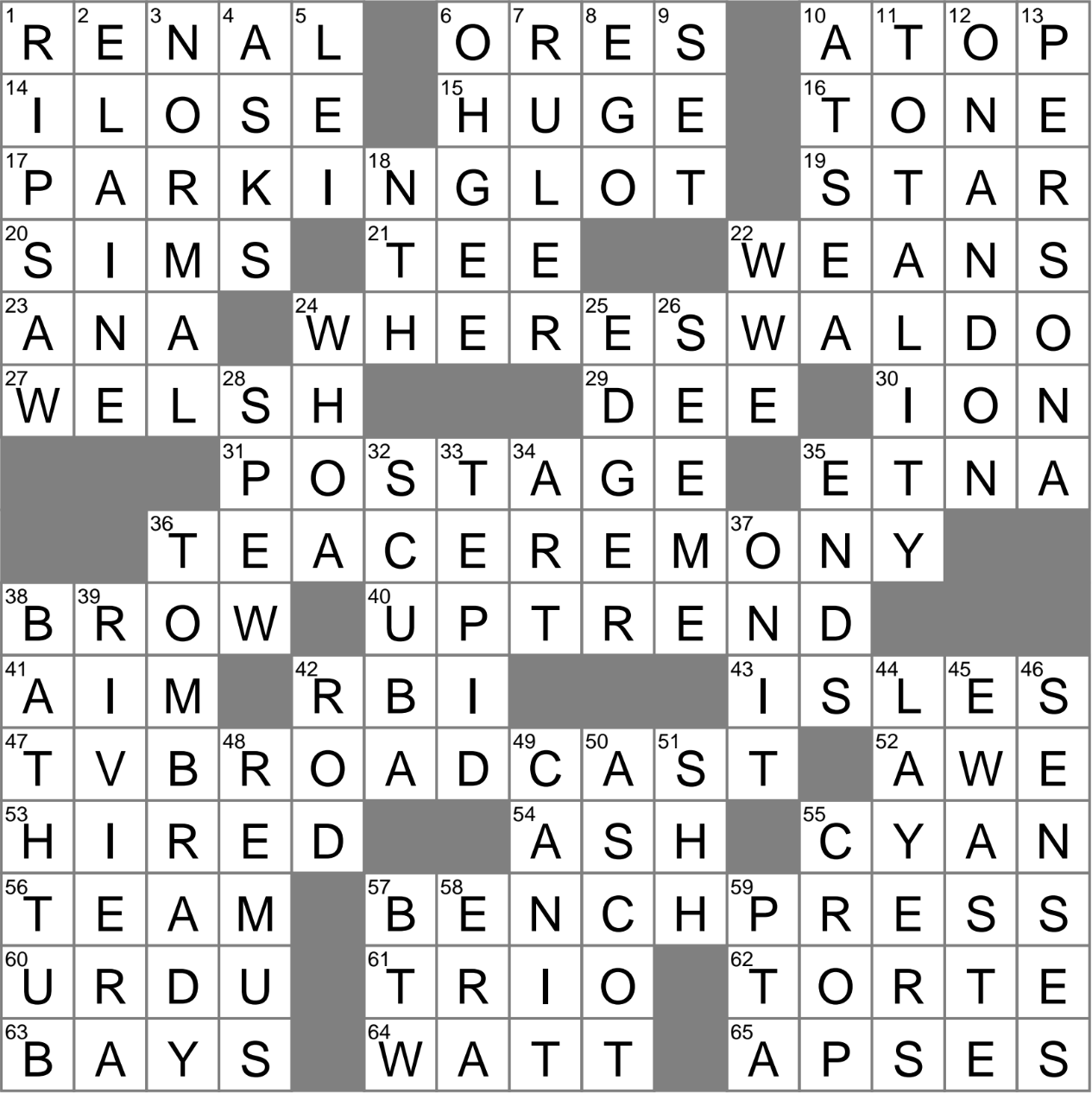 Square Stuck In A Corner Crossword Clue Archives LAXCrossword