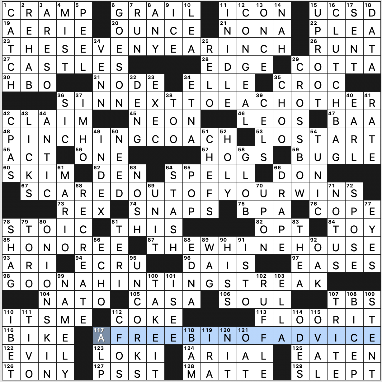Sunday April 10 2022 Diary Of A Crossword Fiend