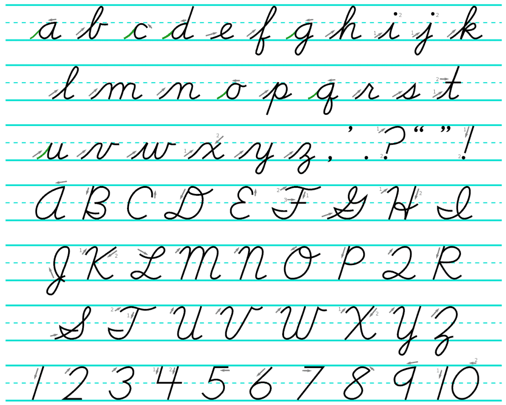 printable cursive alphabet chart