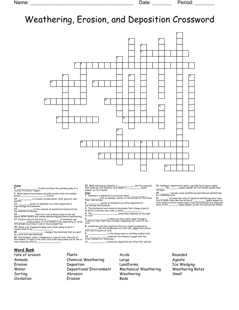 Weathering Erosion And Deposition Crossword WordMint