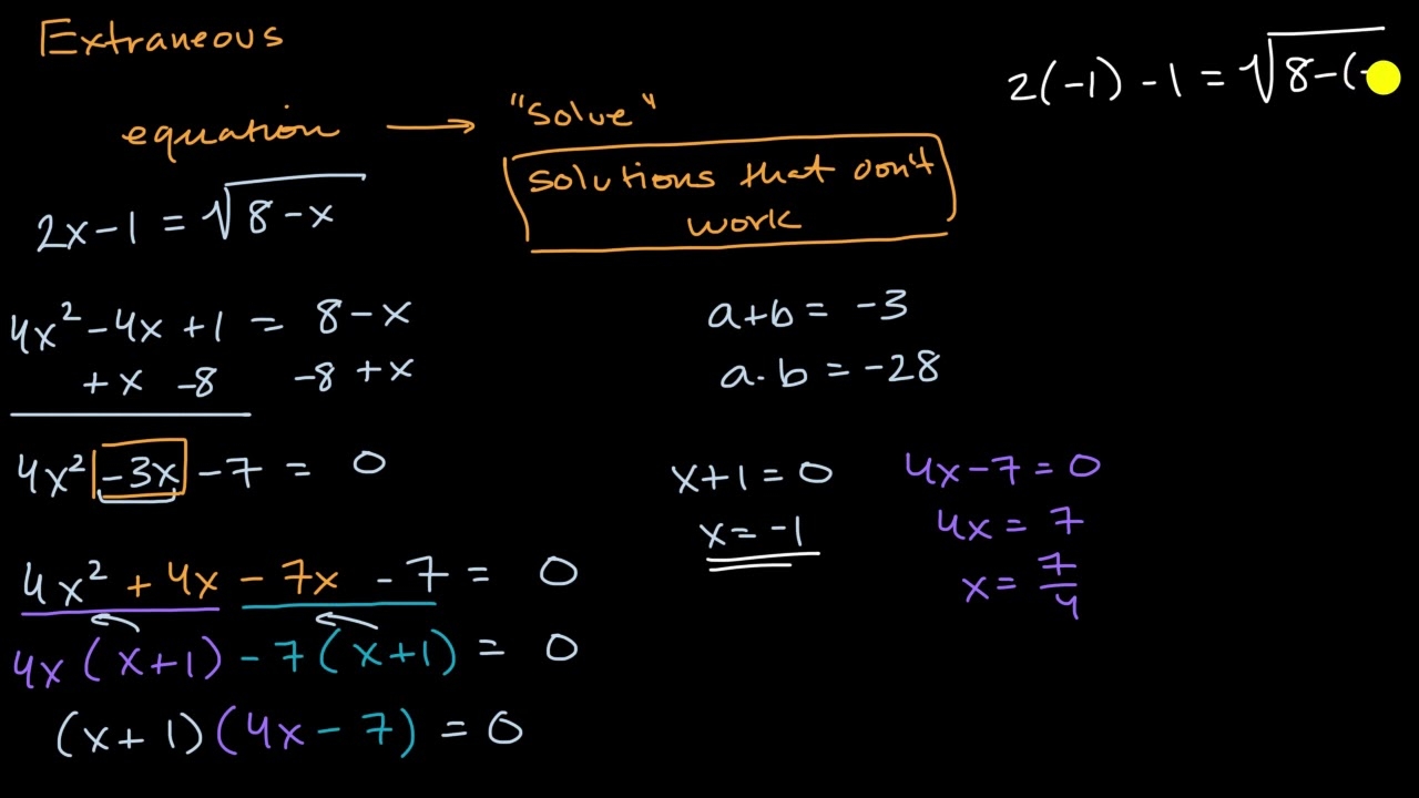 When And Why Extraneous Solution Happen YouTube When And Why Extraneous Solution Happen YouTube